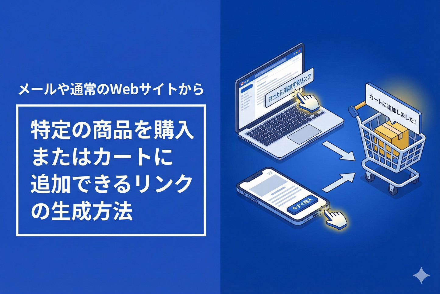 How to create links to buy or add to cart specific products in Shopify