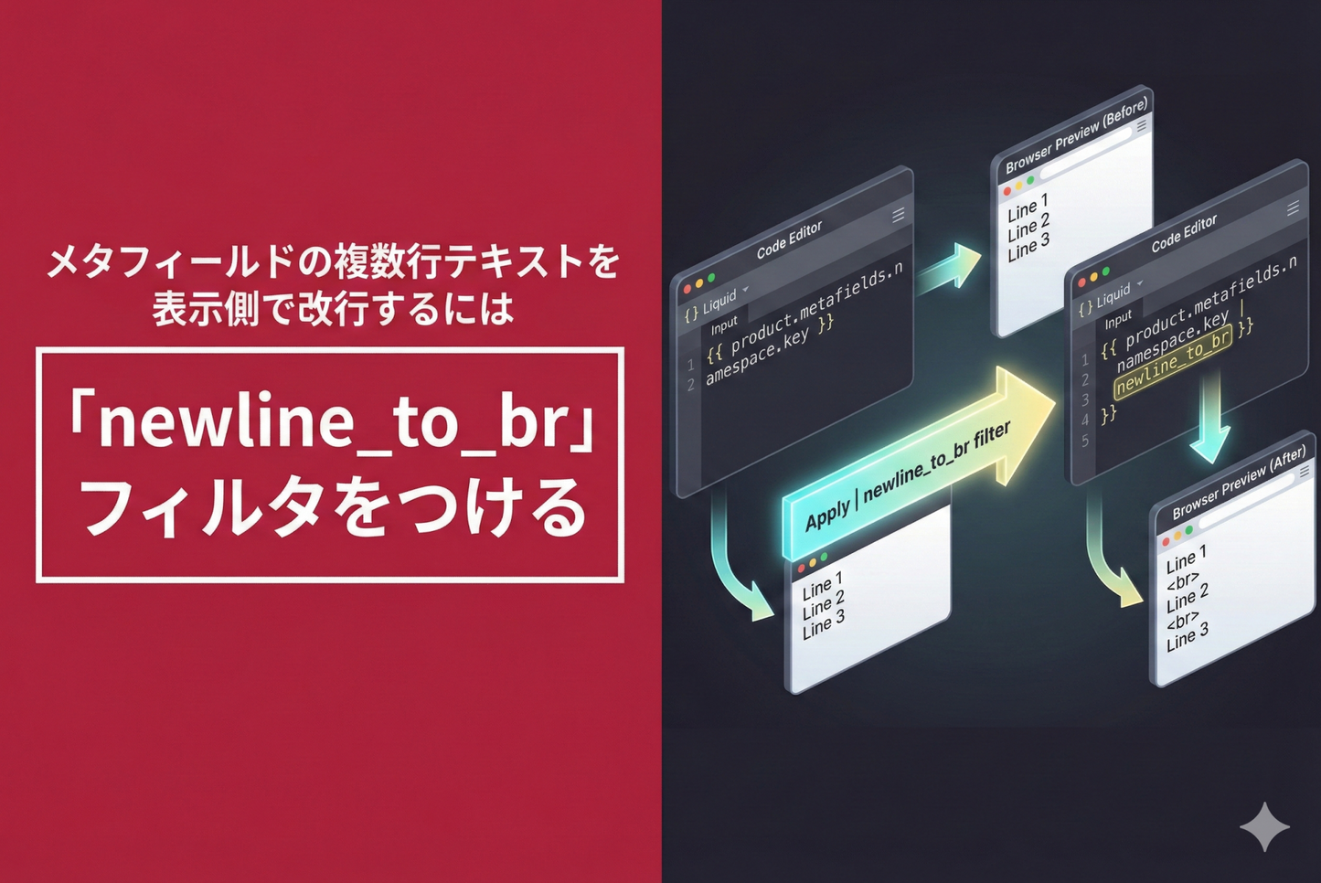 To break multi-line text in Shopify metafields on the display side, you need to add the "newline_to_br" filter