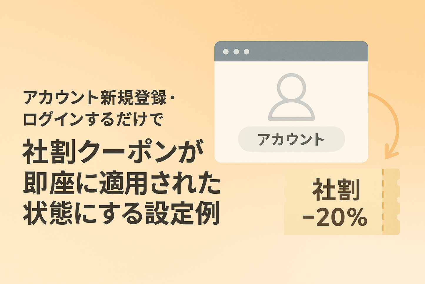 Shopifyで対象ユーザーがアカウントを新規登録・ログインするだけで社割クーポンが即座に適用された状態にする設定例