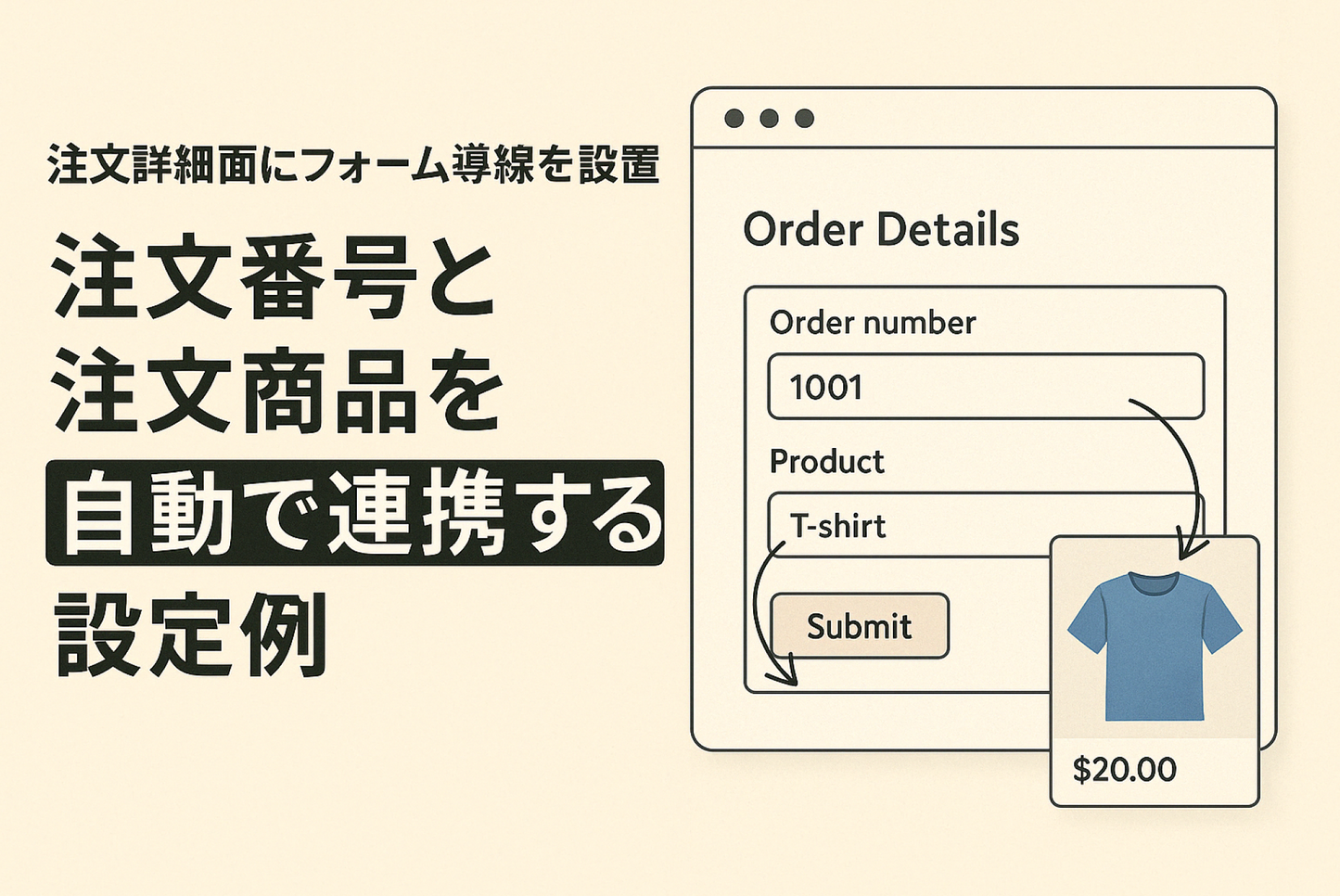 A setting example for the Shopify theme "Dawn" where a form guide is placed on the order details screen and when an inquiry is made from there, the order number and order item are automatically linked.