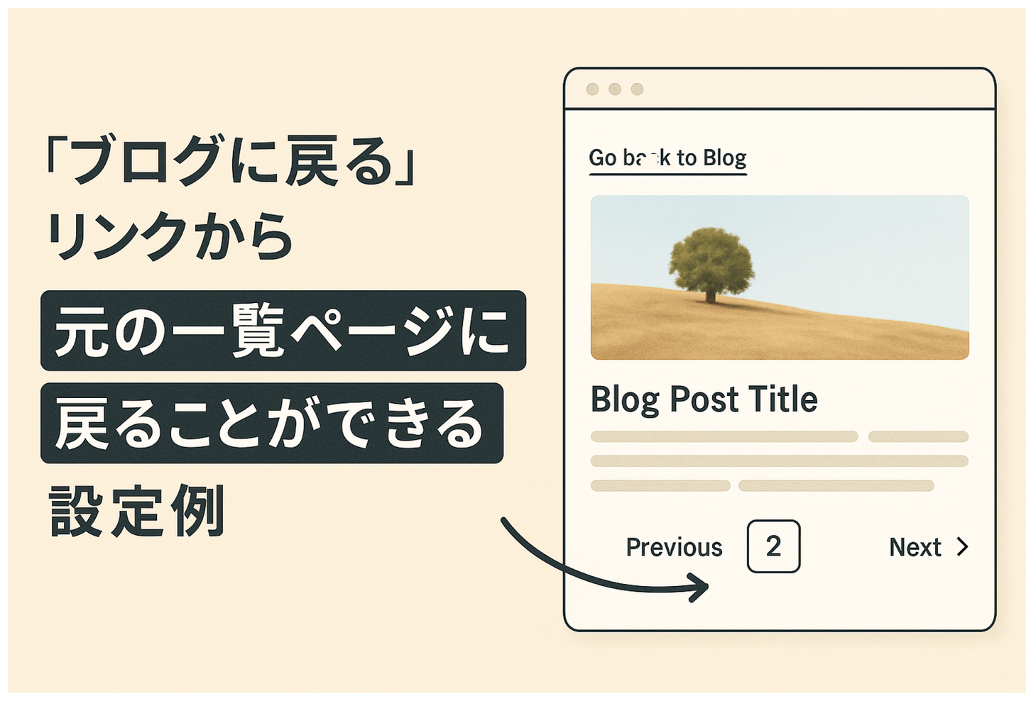 A setting example for the Shopify theme "Dawn" that allows users to return to the original list page from a "Back to Blog" link on articles displayed on the second or subsequent pages of a blog.