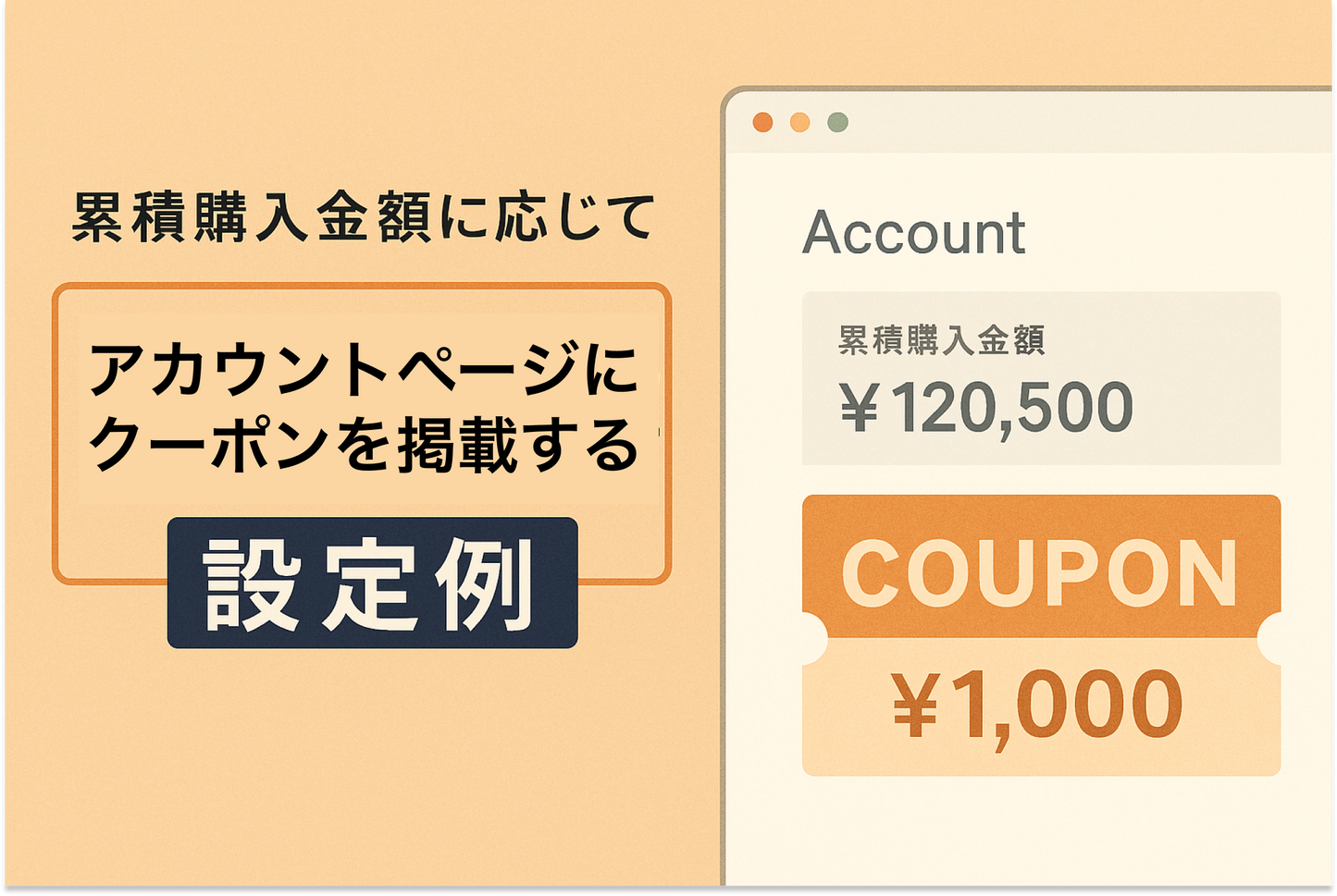 Example of setting up Shopify to display coupons on your account page based on cumulative purchase amounts