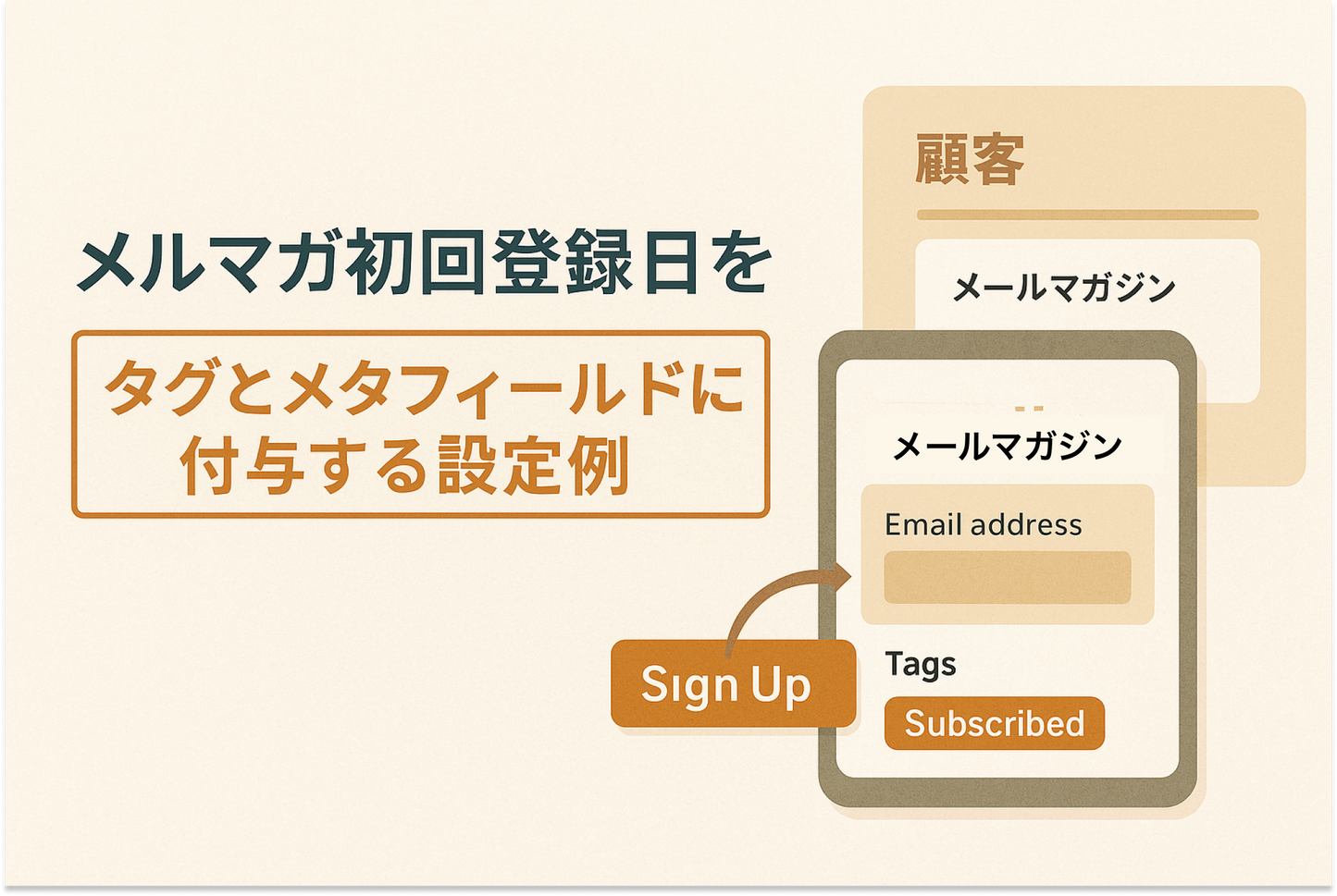 Shopifyでメルマガ初回登録日をタグとメタフィールドに付与する設定例