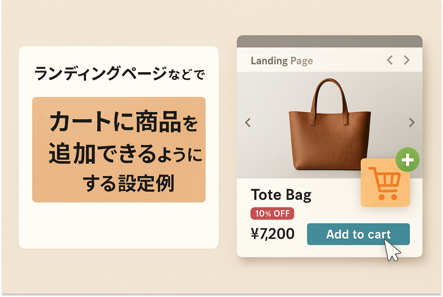 Shopifyでランディングページなどでディスカウントコードを使って特定の商品を割り引く際に割引適用すると同時にカートに商品を追加できるようにする設定例