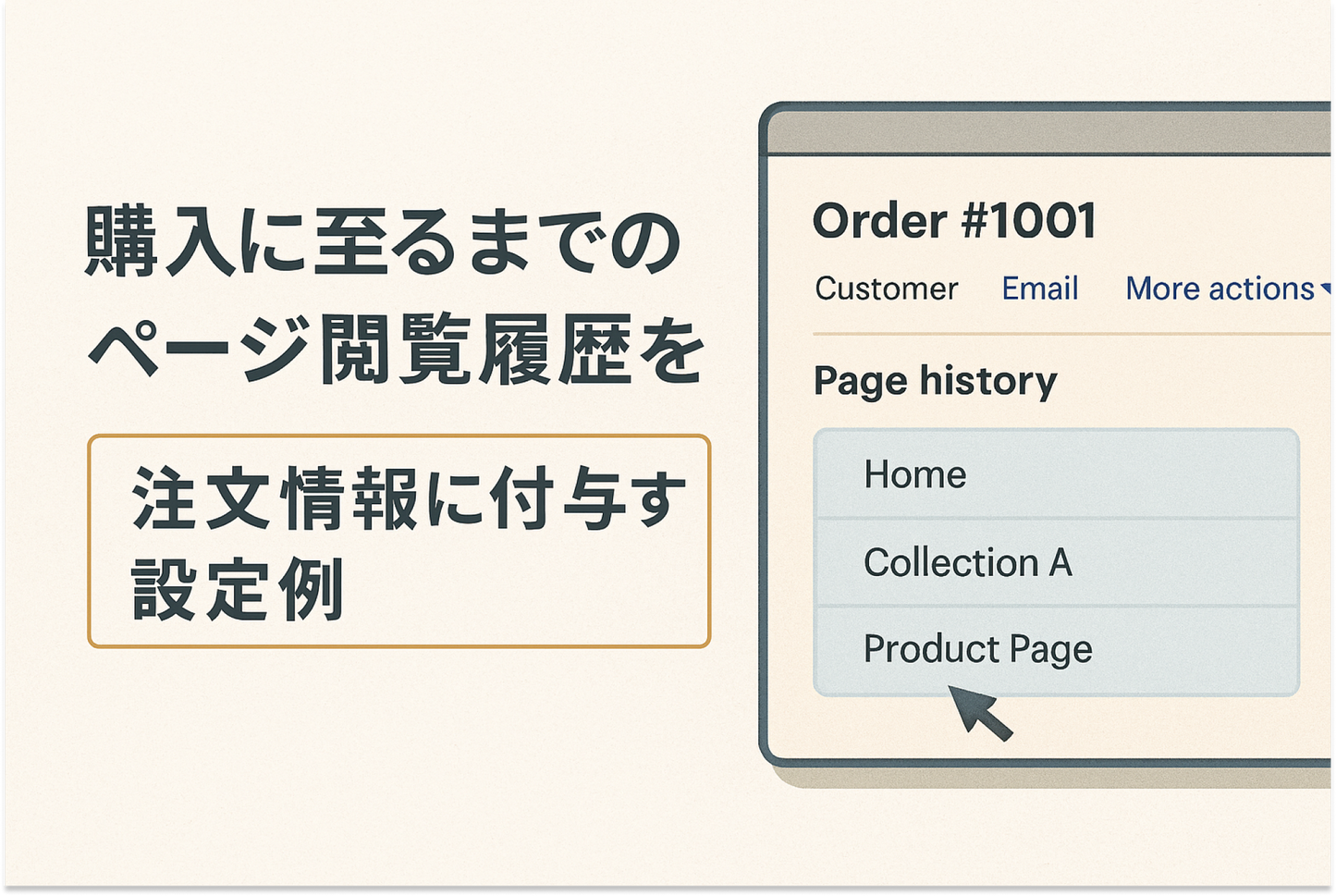 Example of setting up Shopify to add page browsing history leading up to a purchase to order information as order.attributes