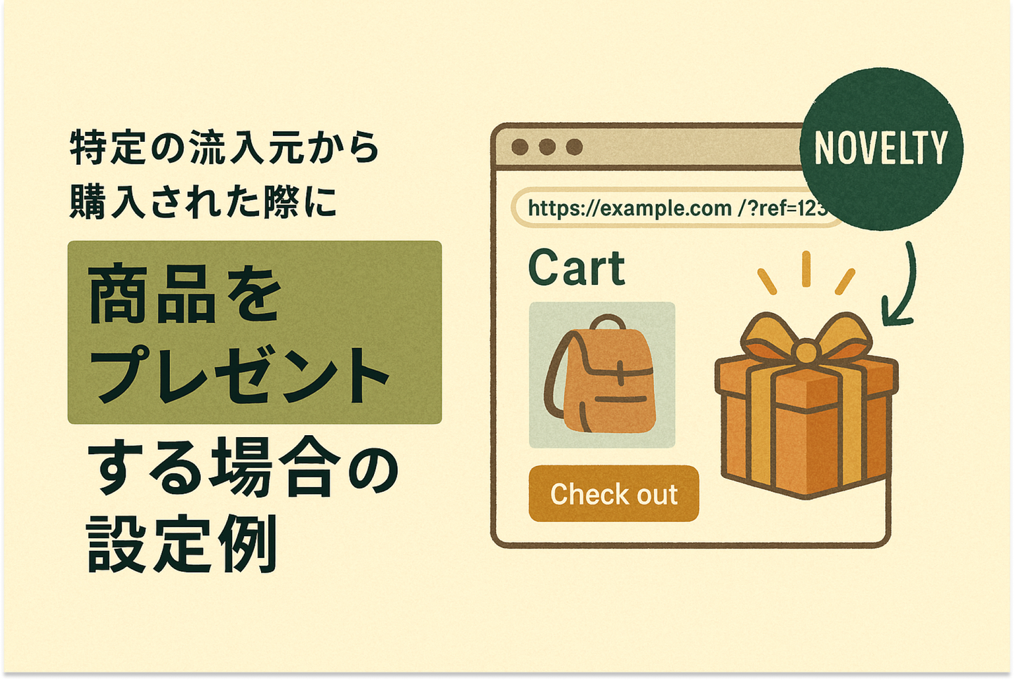 Shopifyで特定の流入元から購入された際に商品をプレゼントする場合の設定例
