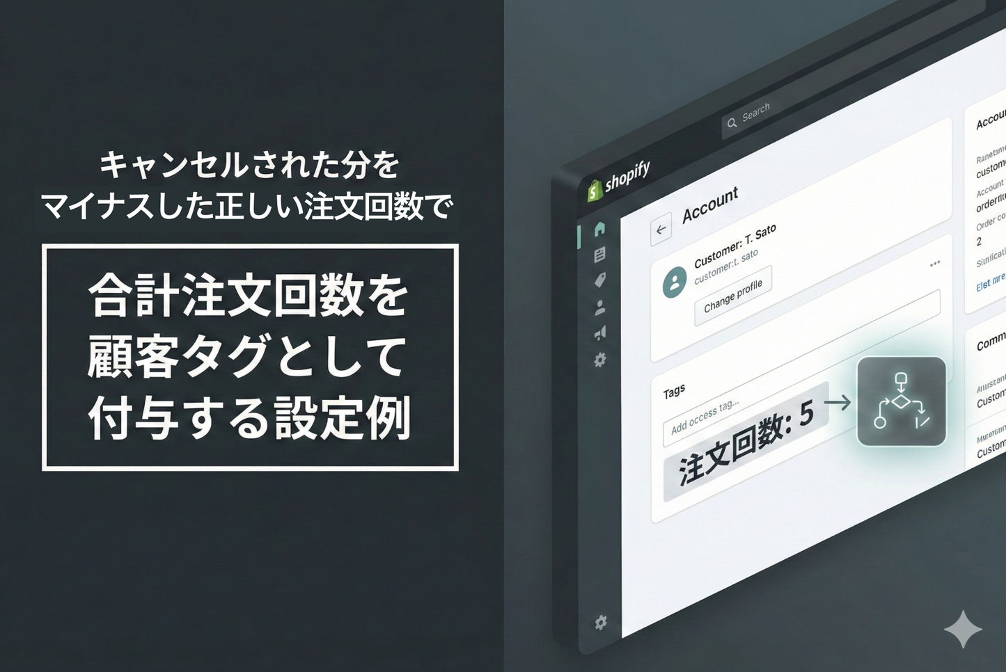Example of setting to tag a customer with the correct total number of orders minus the number of canceled orders in Shopify
