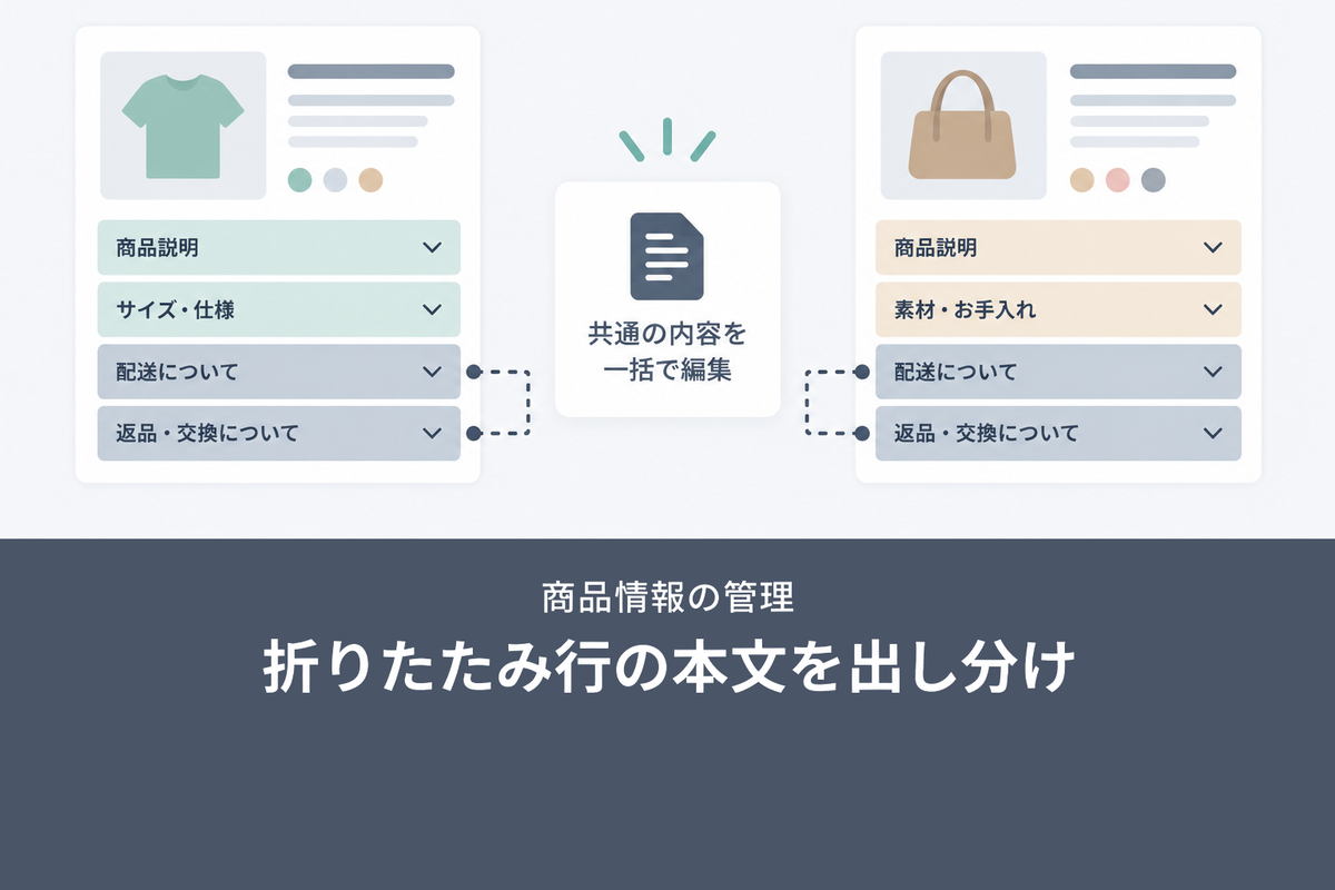 折りたたみ行の本文を出し分け — 商品情報の管理