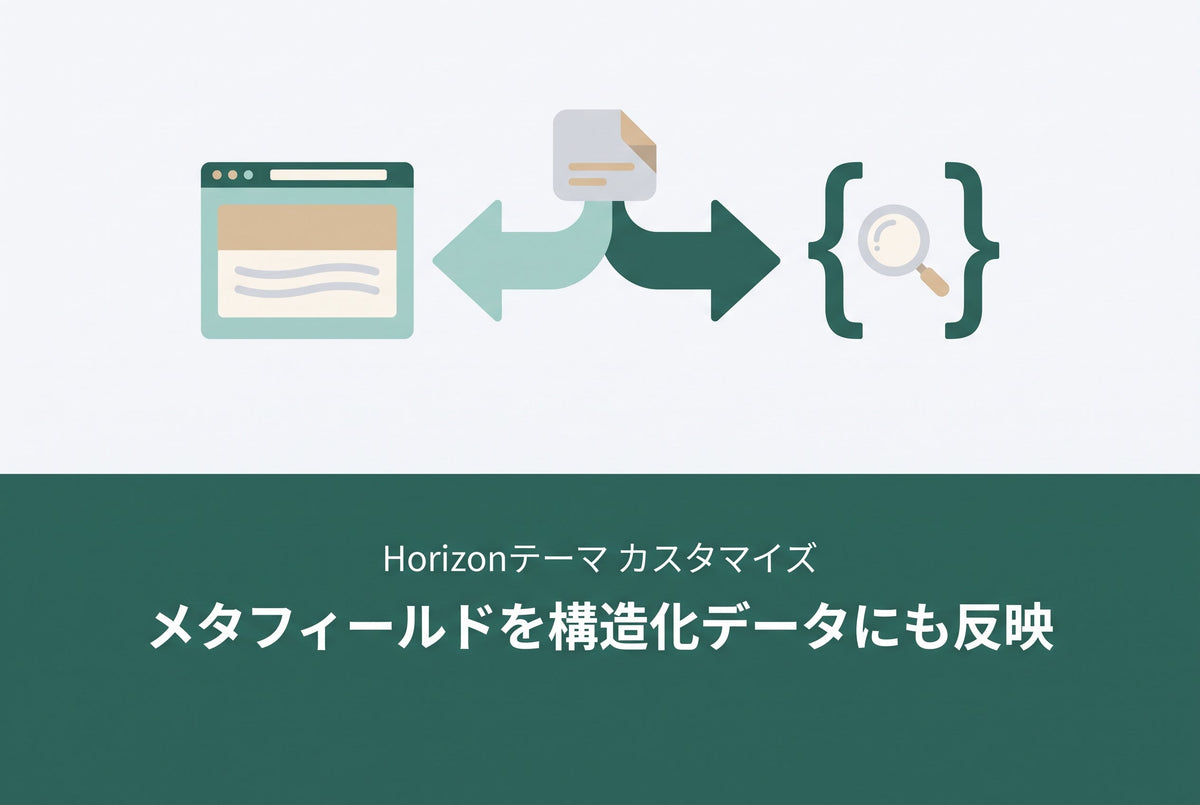 メタフィールドを構造化データにも反映