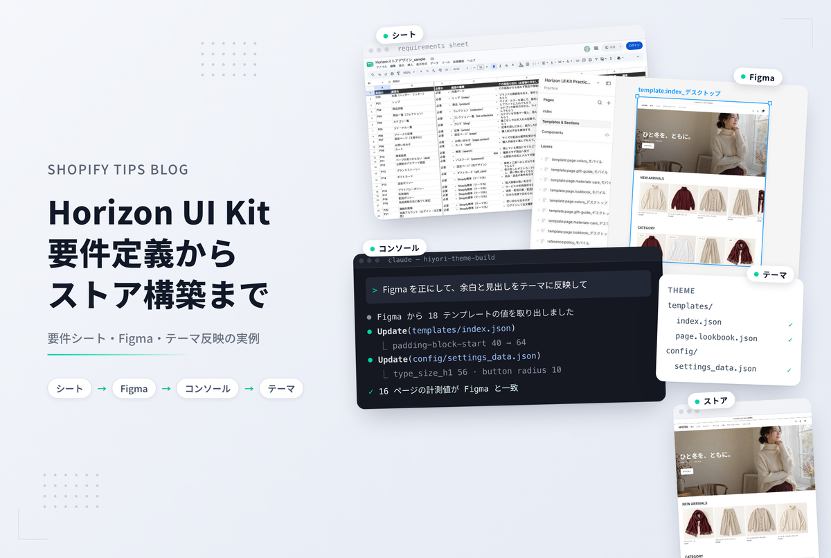 Horizon UI Kit の使い方 ― 要件定義からFigmaデザイン、ストア構築までを約2時間で通してみた