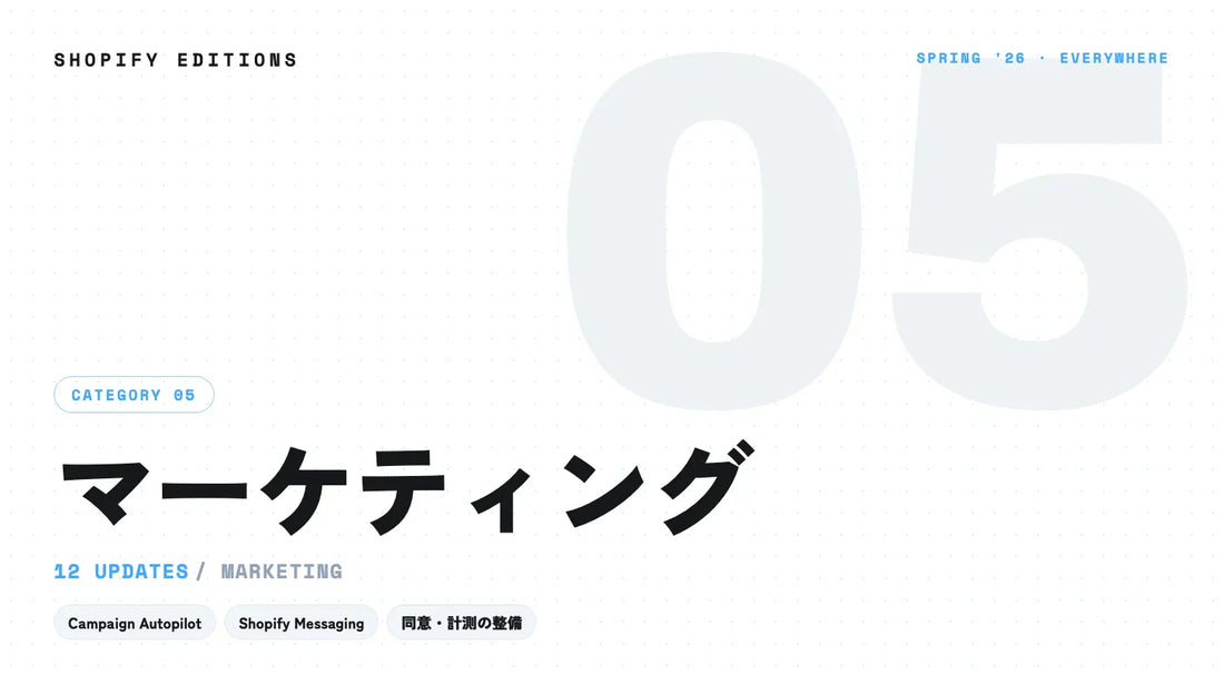 Shopify Editions Spring '26 マーケティング（全12項目）