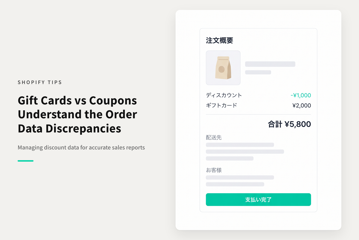 Shopifyのギフトカードとクーポンは注文データが異なる