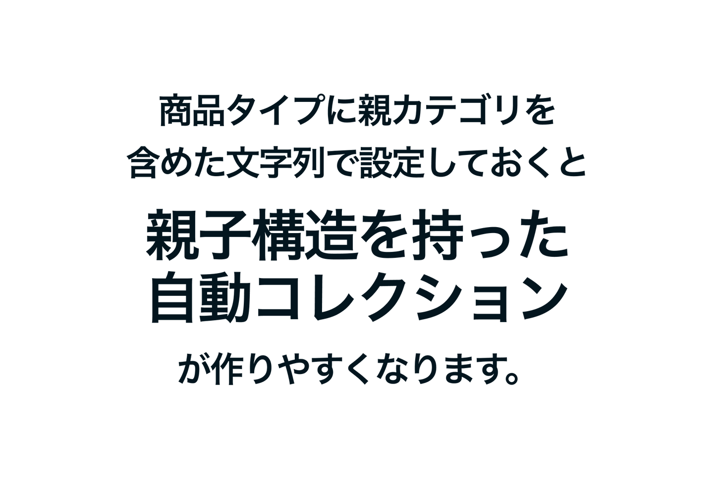 Shopifyの商品タイプに親カテゴリを含めた文字列で設定しておくと、親子構造を持った自動コレクションが作りやすくなる