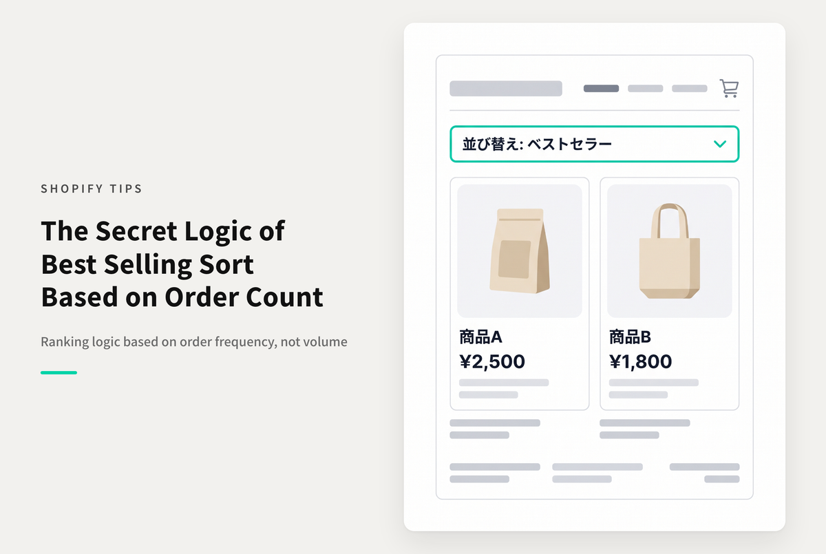 Shopifyのコレクションページ並び順「ベストセラー」の仕組みについて
