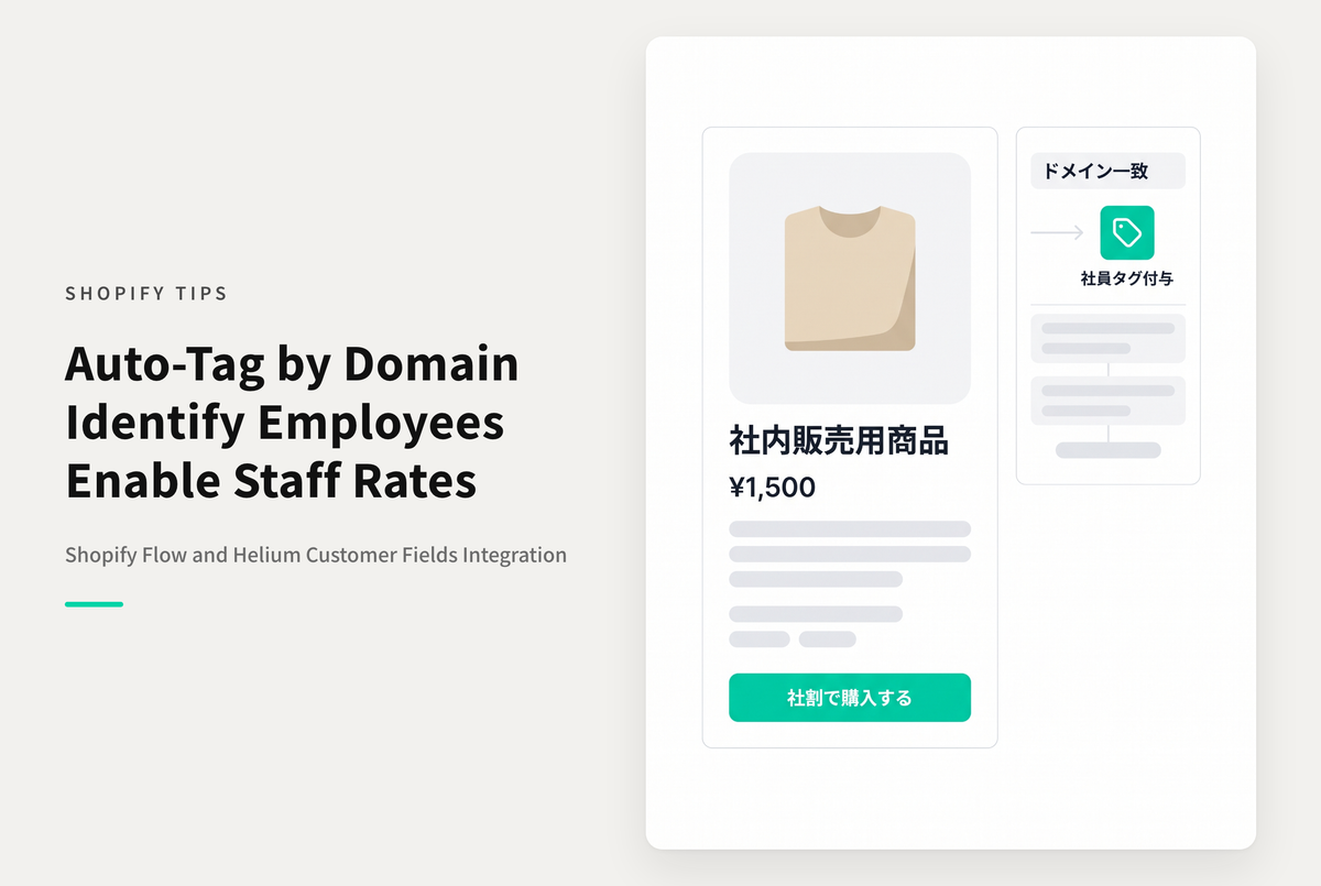 Shopifyで会員登録メールアドレスのドメインを判別して自動でタグ付けする設定例