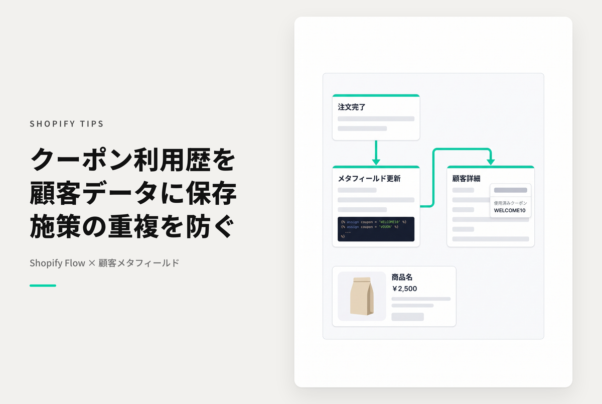 Shopifyで使用したクーポンコードを顧客情報のメタフィールドに記録しておく設定例