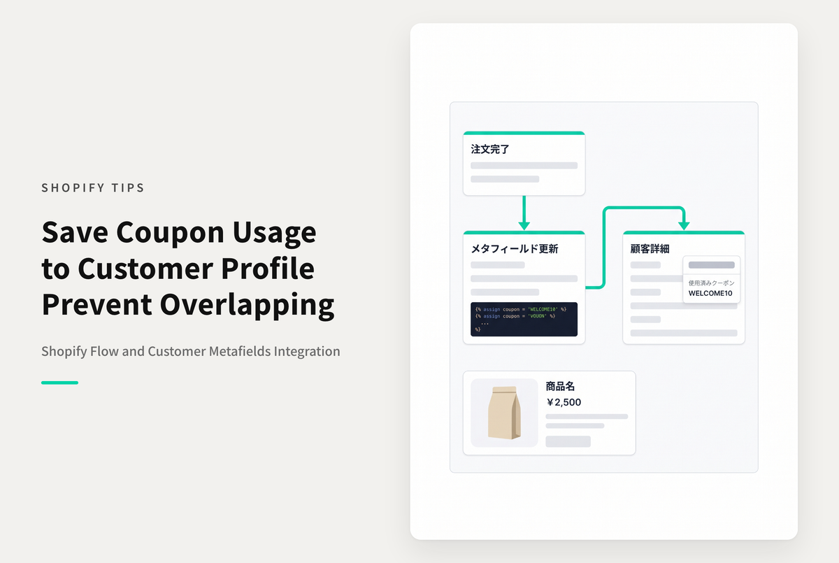 Shopifyで使用したクーポンコードを顧客情報のメタフィールドに記録しておく設定例