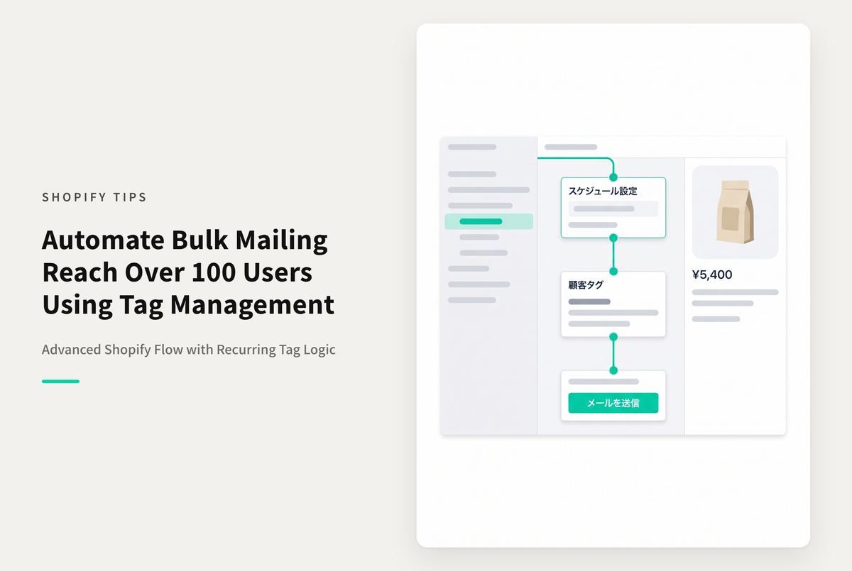 ShopifyのShopify Flowでスケジュールされたメール配信を行う際に１回の配信で100件以上送信対象が存在する場合の設定例