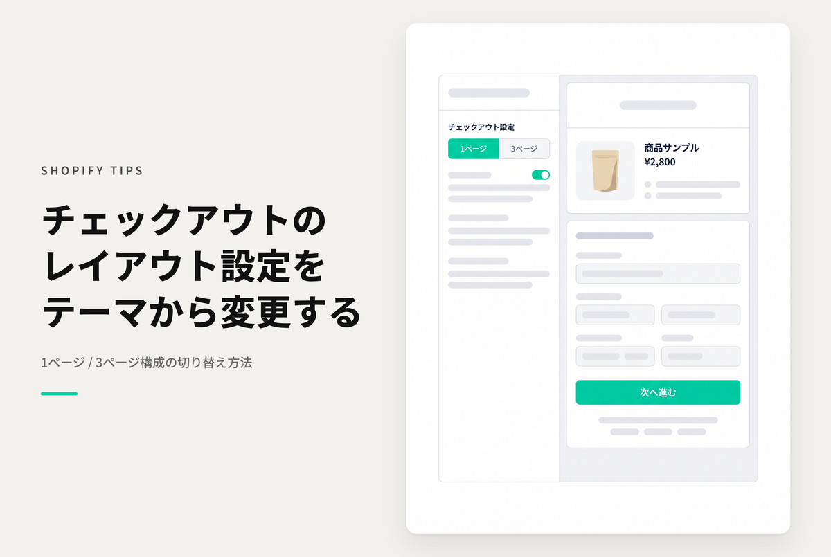 Shopifyのチェックアウトのレイアウト指定はテーマ設定から行う
