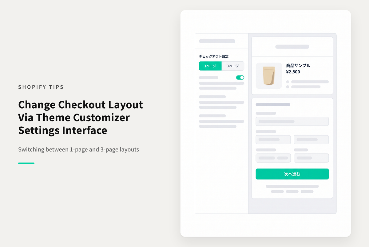 Shopifyのチェックアウトのレイアウト指定はテーマ設定から行う
