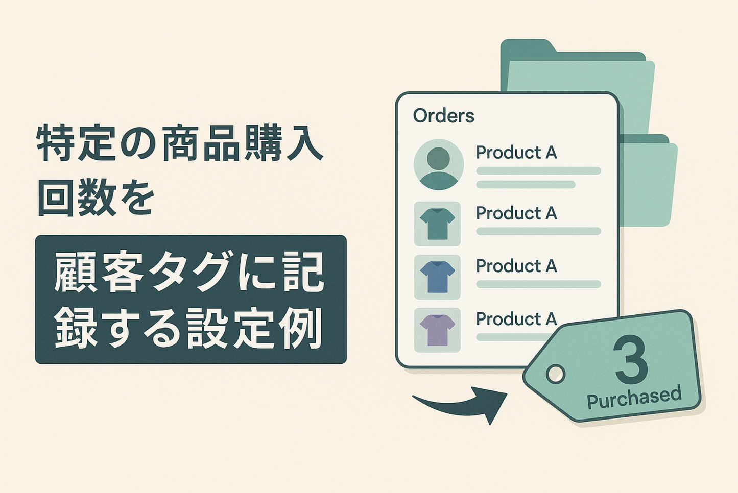 Shopify Flowを使って特定の商品の購入回数を顧客タグに記録する設定例