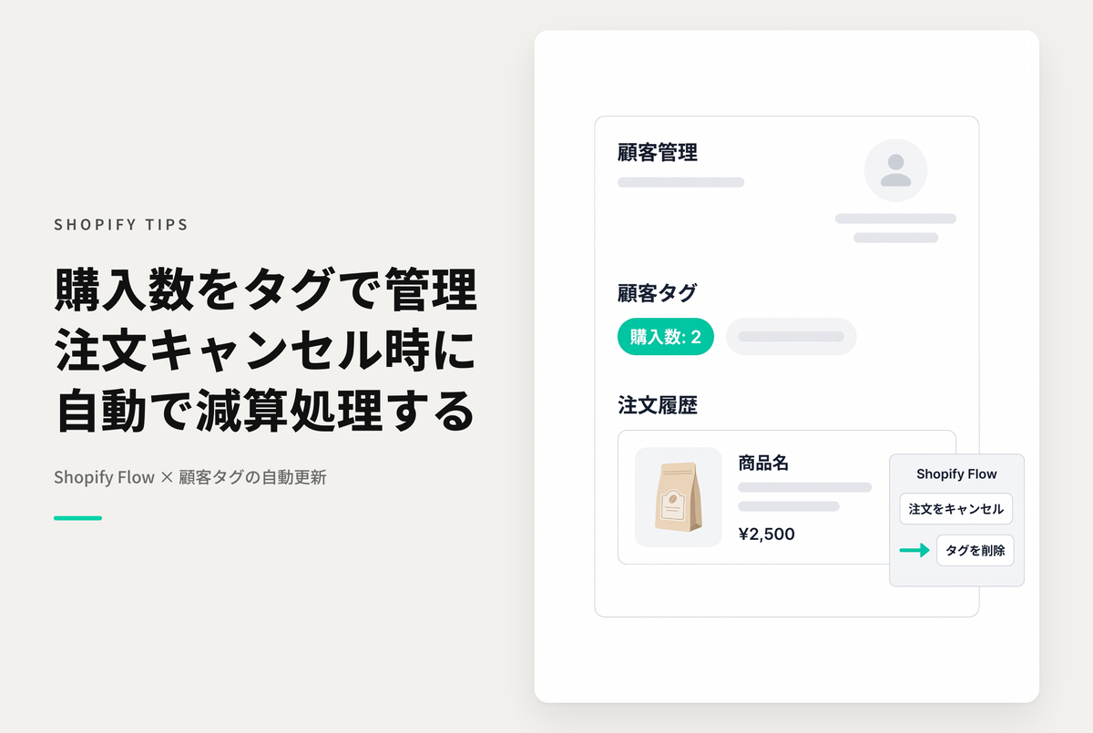 Shopify Flowを使って特定の商品の購入回数を顧客タグに記録する設定とセットでキャンセルされたらその分、顧客タグの購入数をマイナスする設定例
