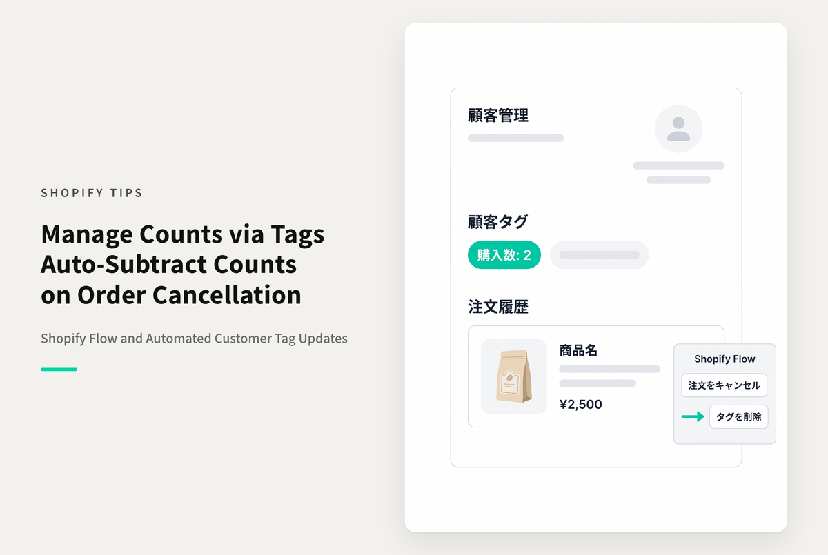 Shopify Flowを使って特定の商品の購入回数を顧客タグに記録する設定とセットでキャンセルされたらその分、顧客タグの購入数をマイナスする設定例