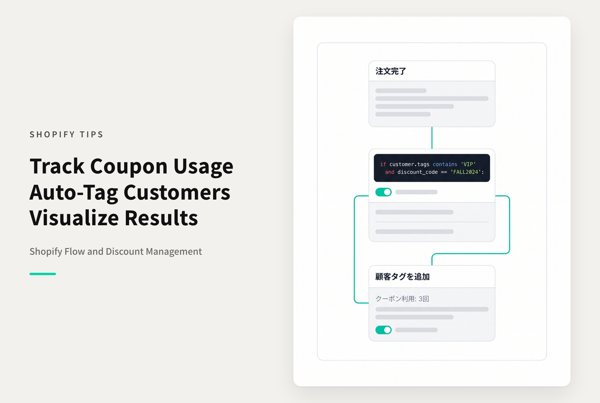 Shopifyで使用されたクーポンコードを利用回数もカウントして顧客情報のタグとして付与する設定例