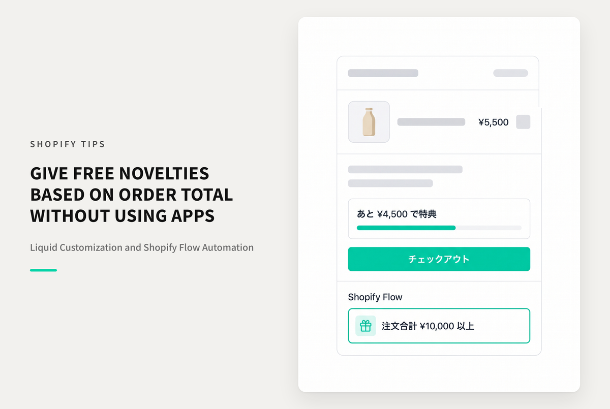 【Dawn】Shopifyで購入金額に応じてノベルティグッズなどをプレゼントする場合の設定例