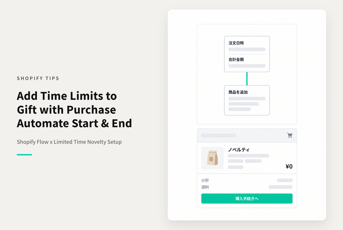 【Dawn】Shopifyで購入金額に応じてノベルティグッズなどをプレゼントするキャンペーンに 対象期間を設ける場合の設定例