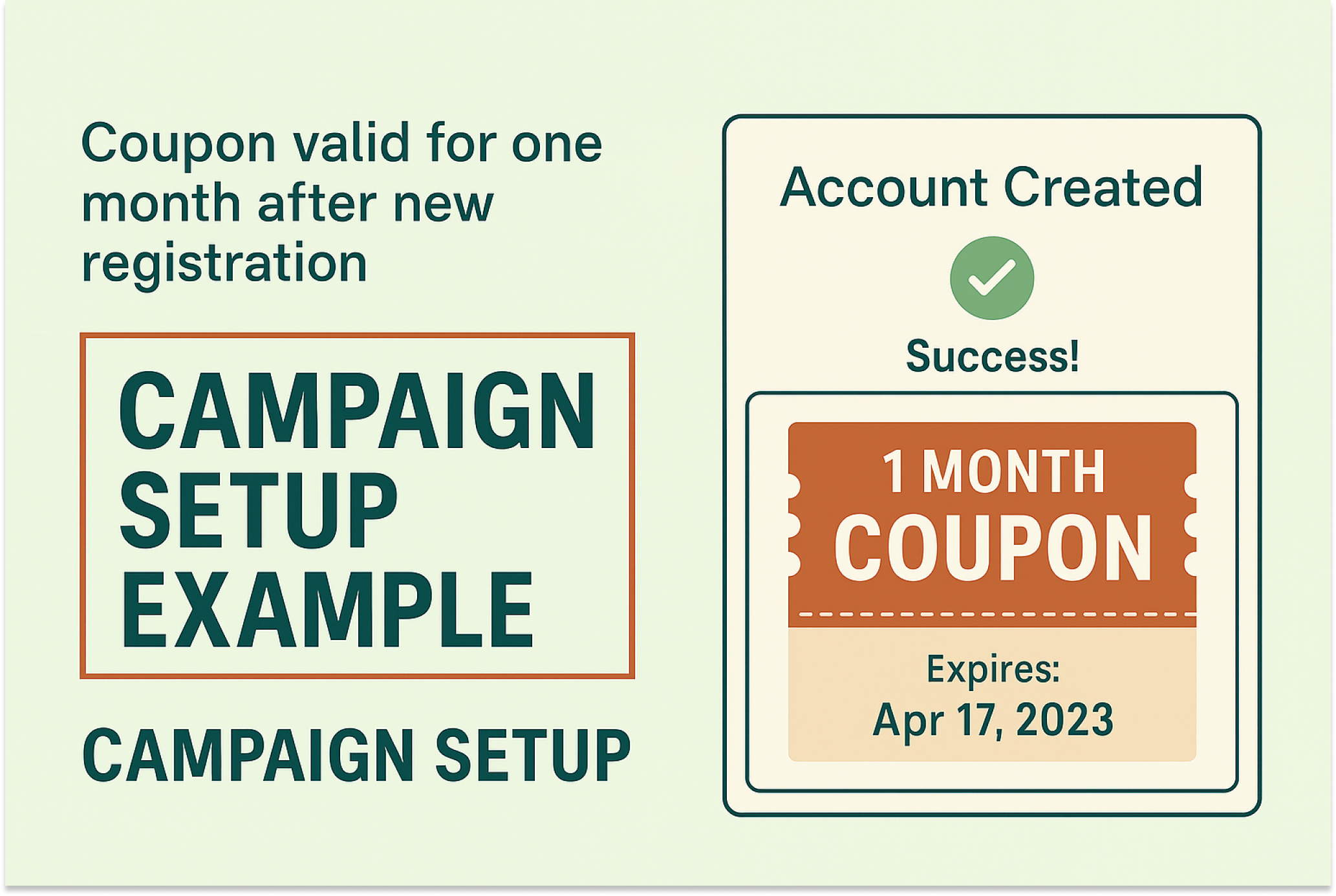 Example of setting up a Shopify campaign to distribute 