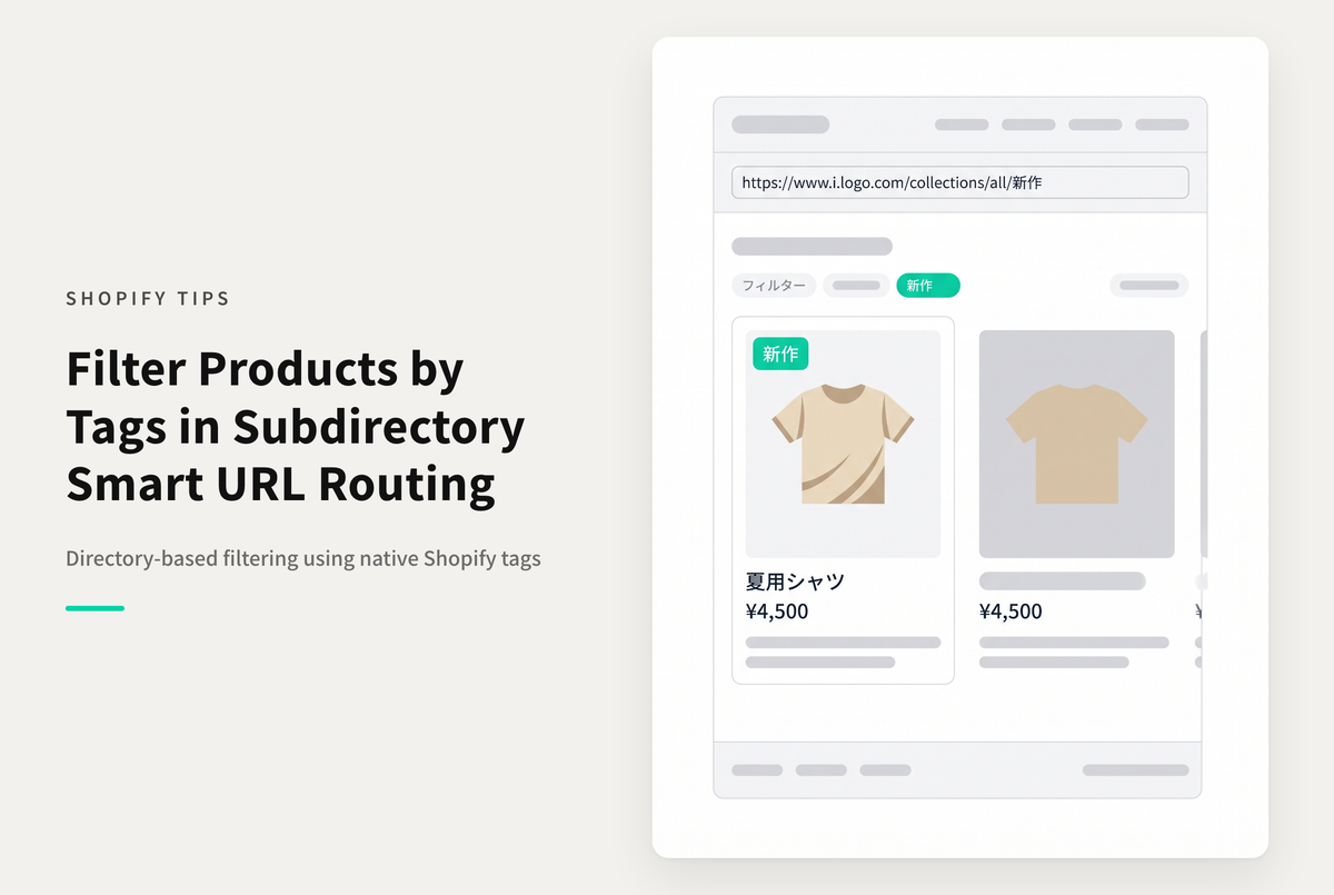 Shopifyのコレクションページは商品に設定されたタグ名をサブディレクトリURLに指定して絞り込み表示可能
