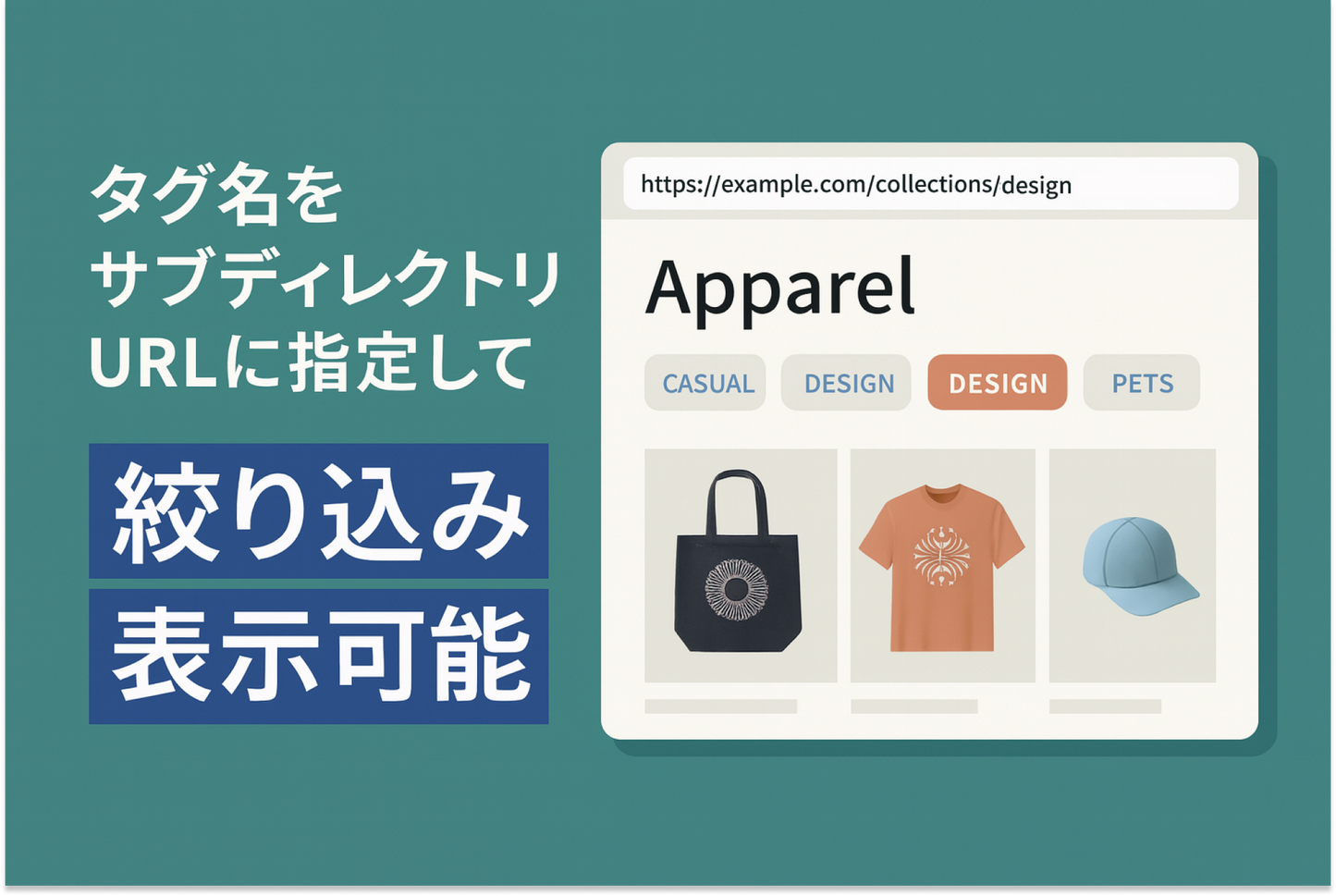 Shopifyのコレクションページは商品に設定されたタグ名をサブディレクトリURLに指定して絞り込み表示可能