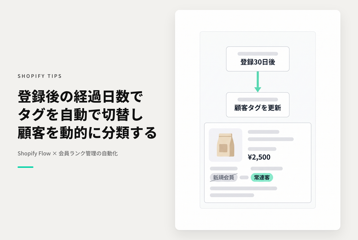 Shopifyで30日おきにタグを付け替えることによって登録後n日以内のセグメントに自動分類