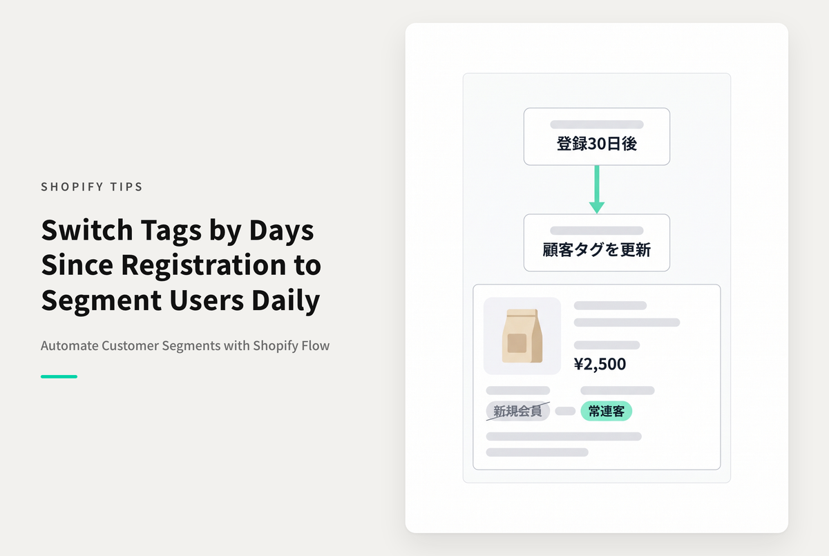 Shopifyで30日おきにタグを付け替えることによって登録後n日以内のセグメントに自動分類