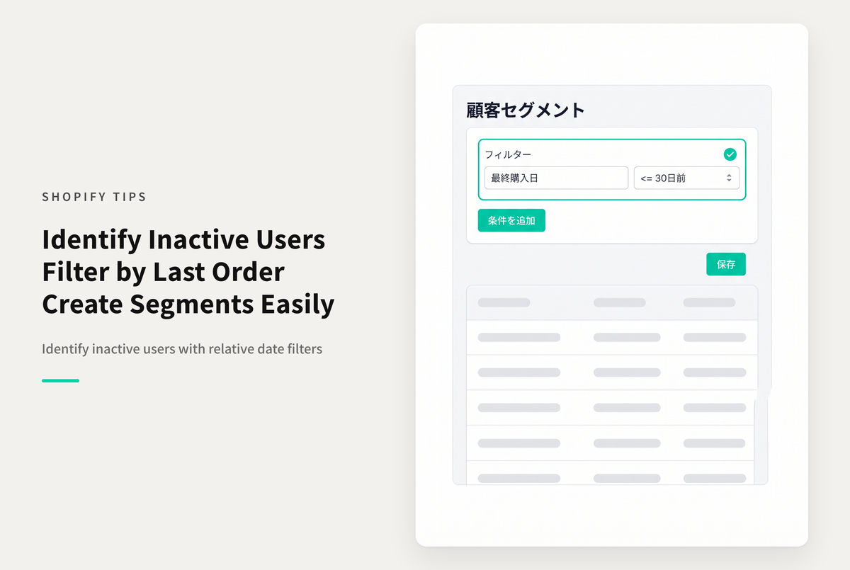 Shopifyでは最終購入日に相対日時を指定することができるので直近n日間注文のない休眠顧客のセグメントを作成可能