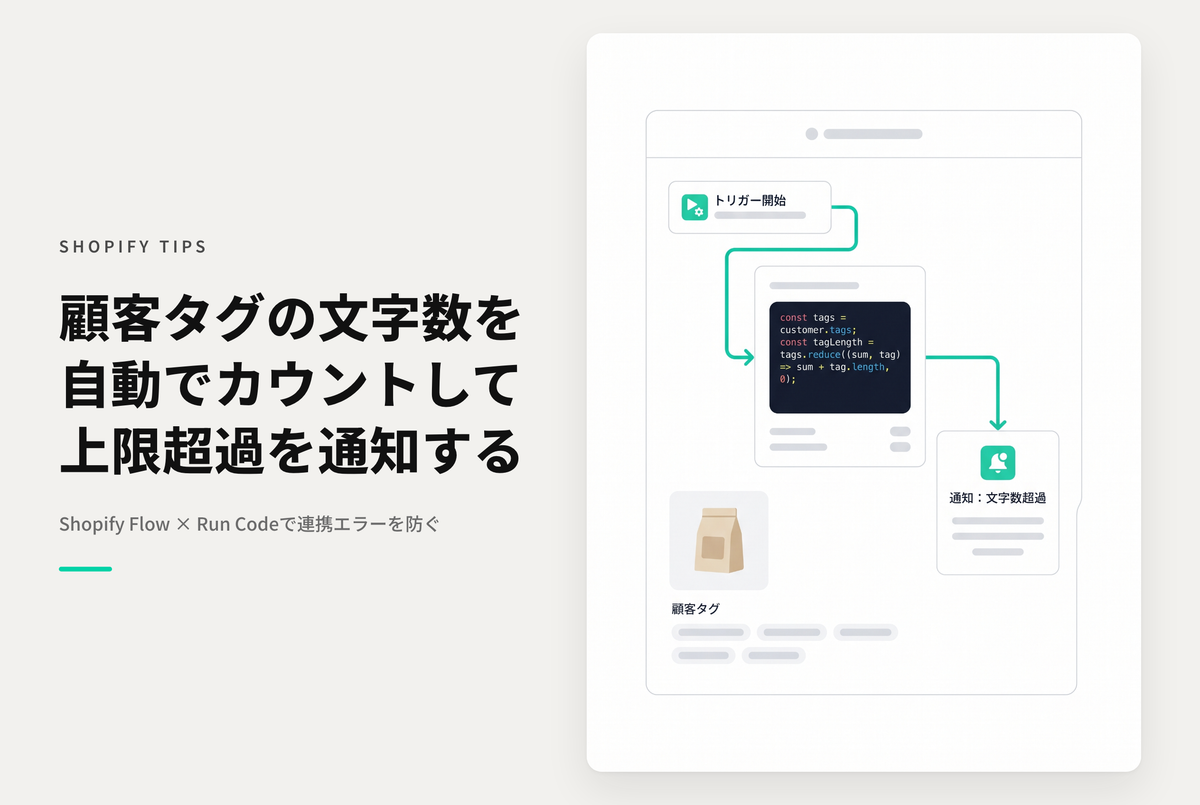 Shopifyで付与された顧客タグの合計文字数が規定数を超えた際にメールで通知するFlowの設定例