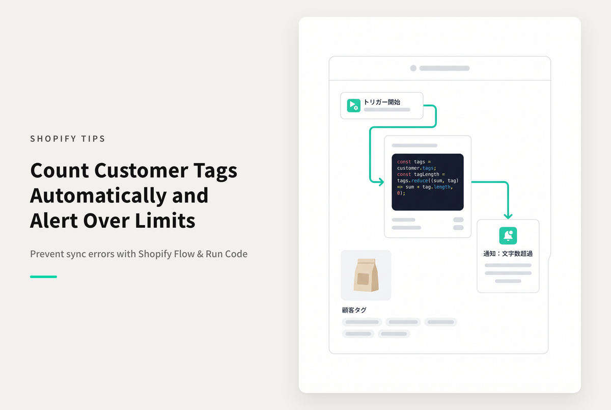 Shopifyで付与された顧客タグの合計文字数が規定数を超えた際にメールで通知するFlowの設定例
