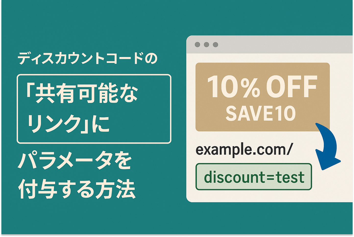 Shopifyでディスカウントコードの「共有可能なリンク」にパラメータを付与する設定例