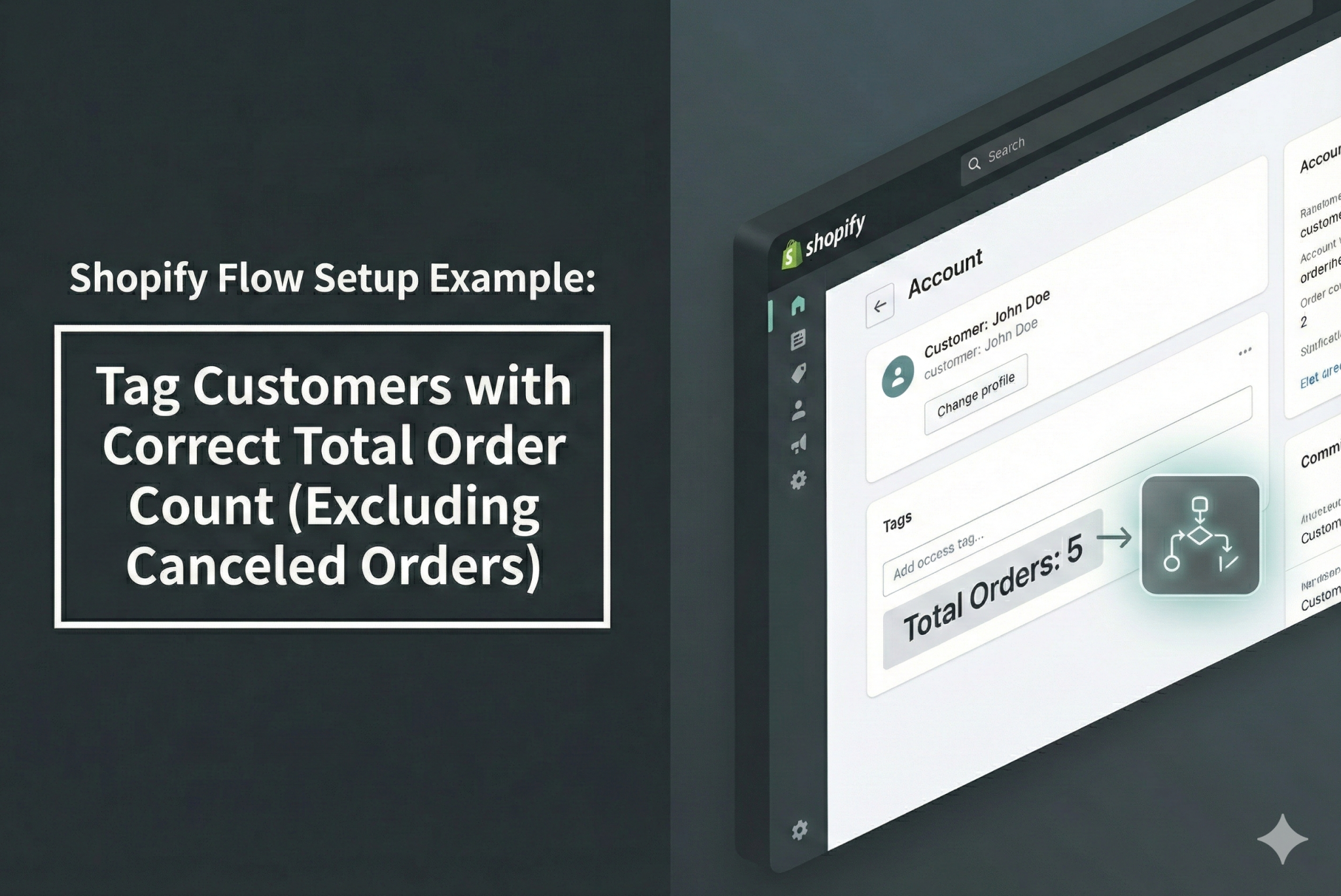 [Dawn] Example of setting to tag a customer with the correct total num ...