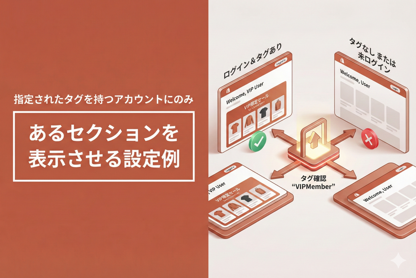 Example of setting to display only to accounts with (or without) the specified tag in the Shopify theme "Rise/Dawn" section