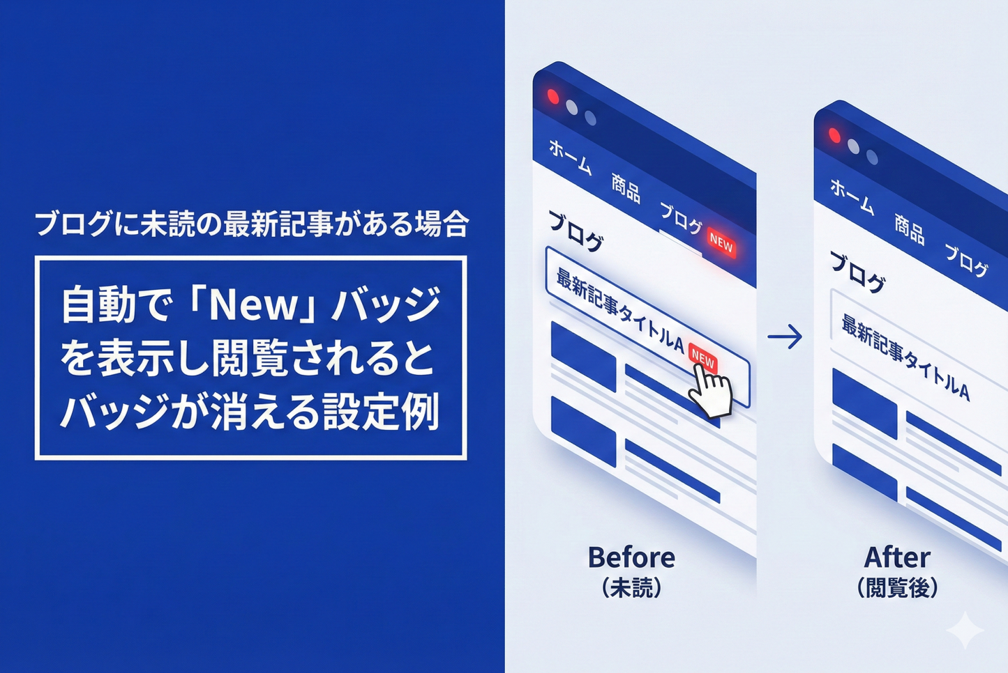 This is an example of a setting that automatically displays a "New" badge when there is a new unread post on the Shopify theme "Rise/Dawn" blog, and then disappears once the post is viewed.