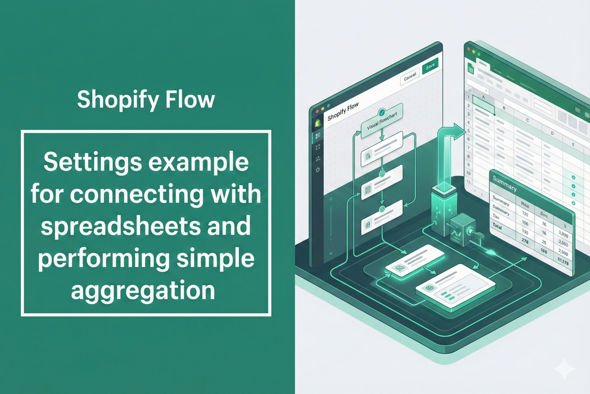 Shopify Implementation Plan Example of setting up Shopify Flow to link with a spreadsheet for simp ...