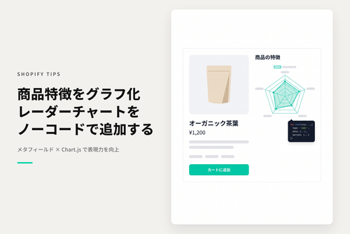 【Dawn】Shopifyのテーマ「Rise/Dawn」で商品のメタフィールドを使ってchart.jsによる「商品レーダーチャート」を表示する設定例