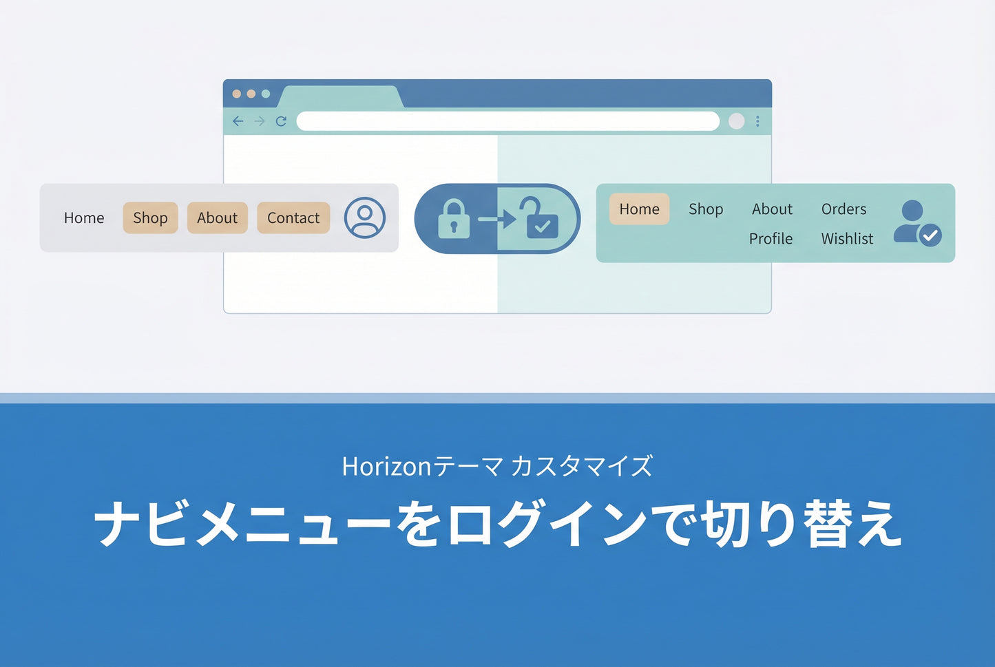 【Horizon】ログイン状態でナビゲーションメニューを切り替える