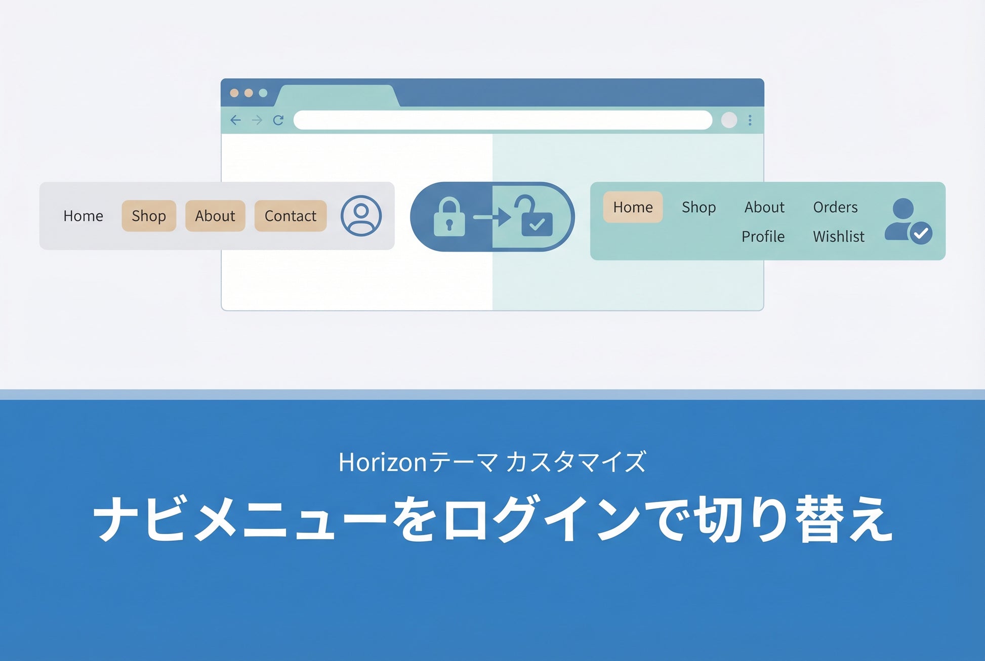 【Horizon】ログイン状態でナビゲーションメニューを切り替える