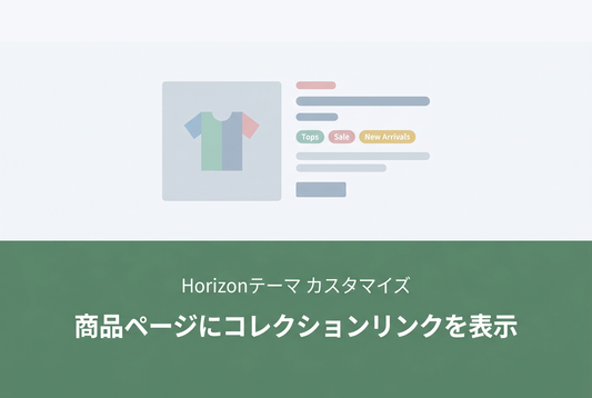 商品ページにコレクションリンクを表示