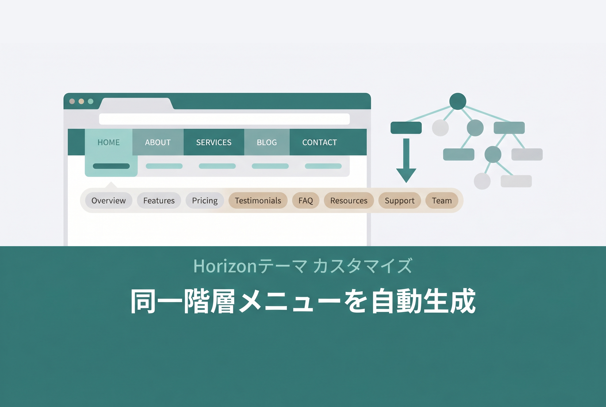 サムネイル：同一階層メニュー自動生成（Horizon）