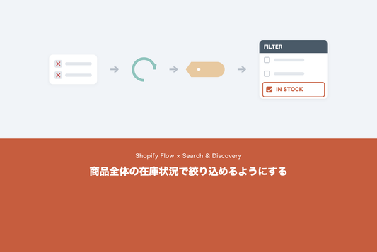 商品全体の在庫状況で絞り込めるようにする